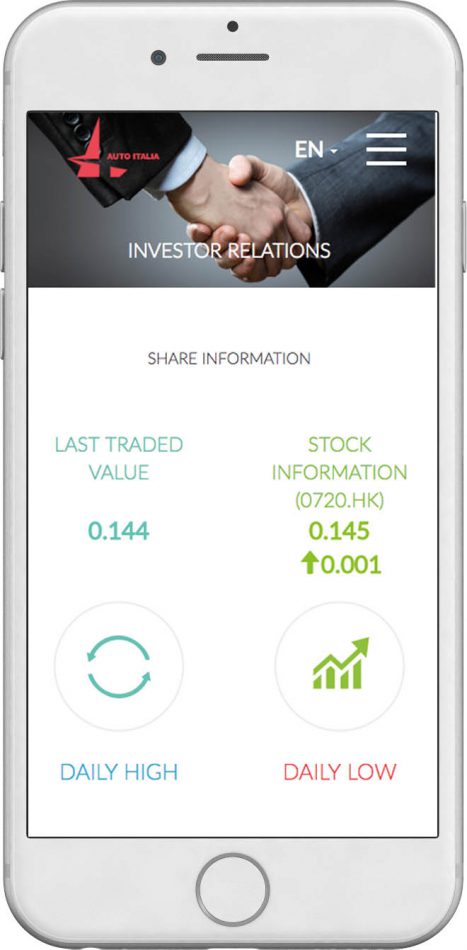 Investor Relationship Information in Mobile View